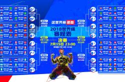  体彩足彩5场3关中4关怎么计算 