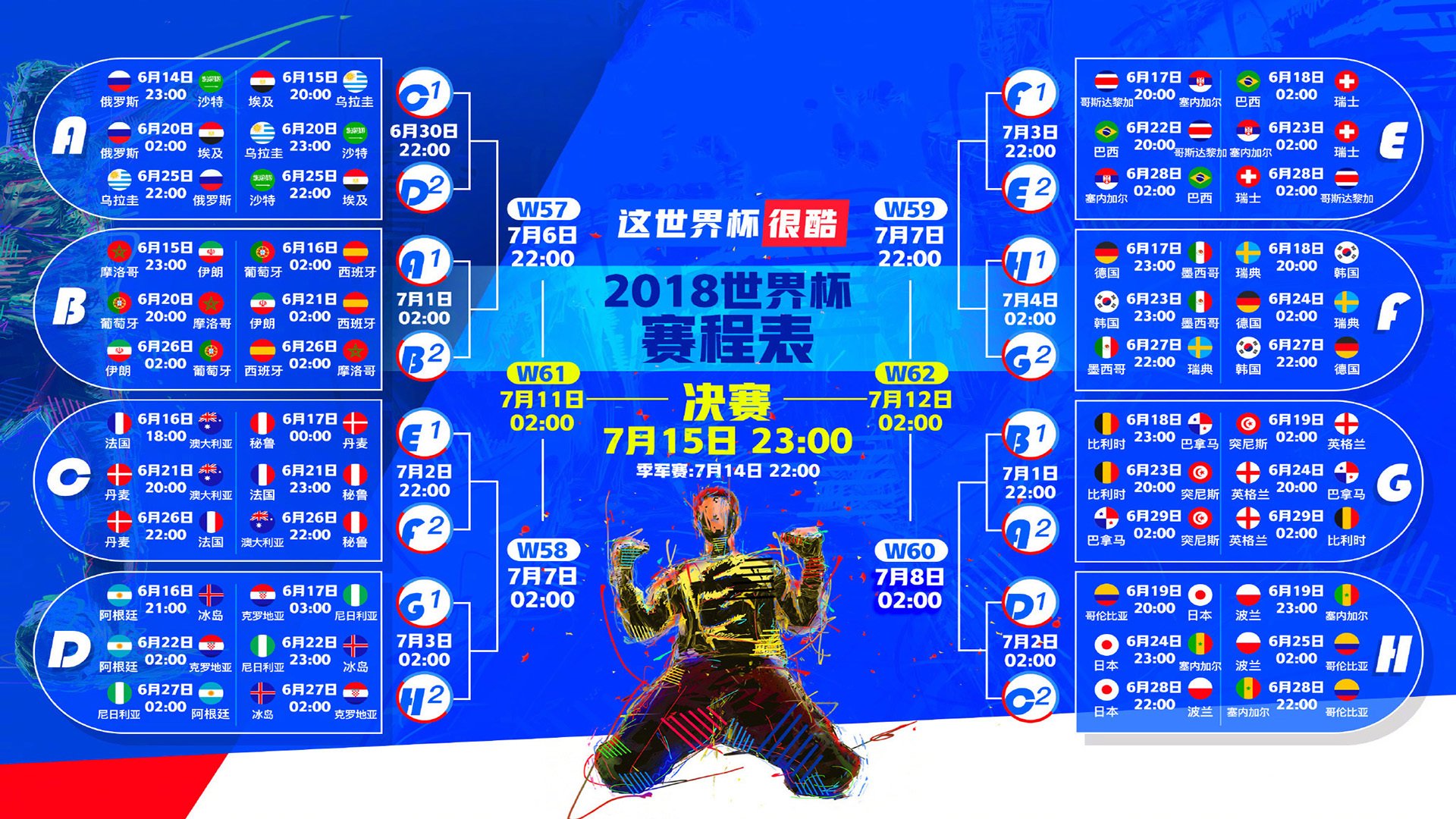  体彩足彩5场3关中4关怎么计算 